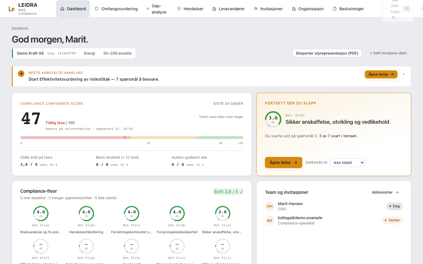 Skjermbilde: dashbord med Compliance Confidence Score